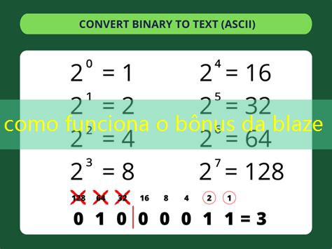 como funciona o bônus da blaze